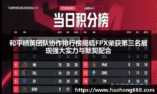 和平精英团队协作排行榜揭晓FPX荣获第三名展现强大实力与默契配合