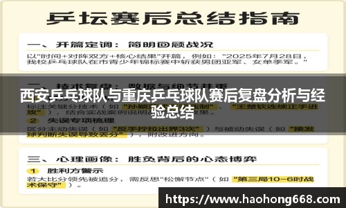 西安乒乓球队与重庆乒乓球队赛后复盘分析与经验总结